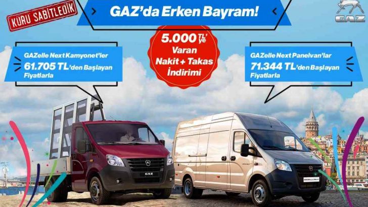 DOLARA İNAT 61.700 TL!!!