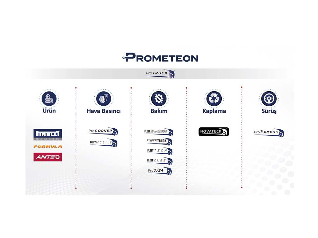 Prometeon’dan sanal Workshop