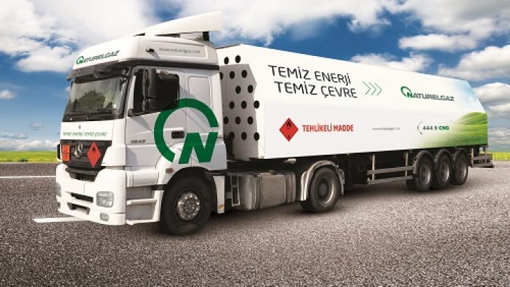 Naturelgaz halka arz için düğmeye bastı