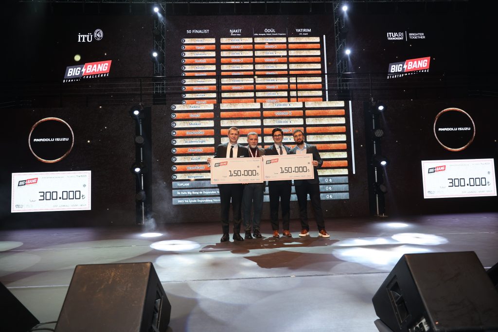 Anadolu Isuzu, Big Bang Startup Challenge’da İki Girişimi Ödüllendirdi