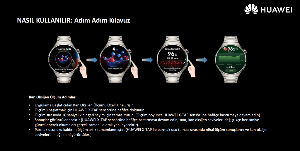 Huawei Watch 5: Akıllı Saatten Fazlası mı?