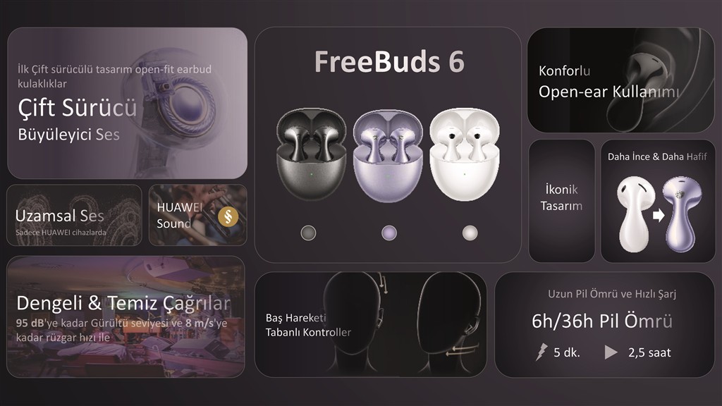 Şık Tasarım, Akıllı Özellikler ve Yüksek Ses Kalitesi: Huawei FreeBuds 6
