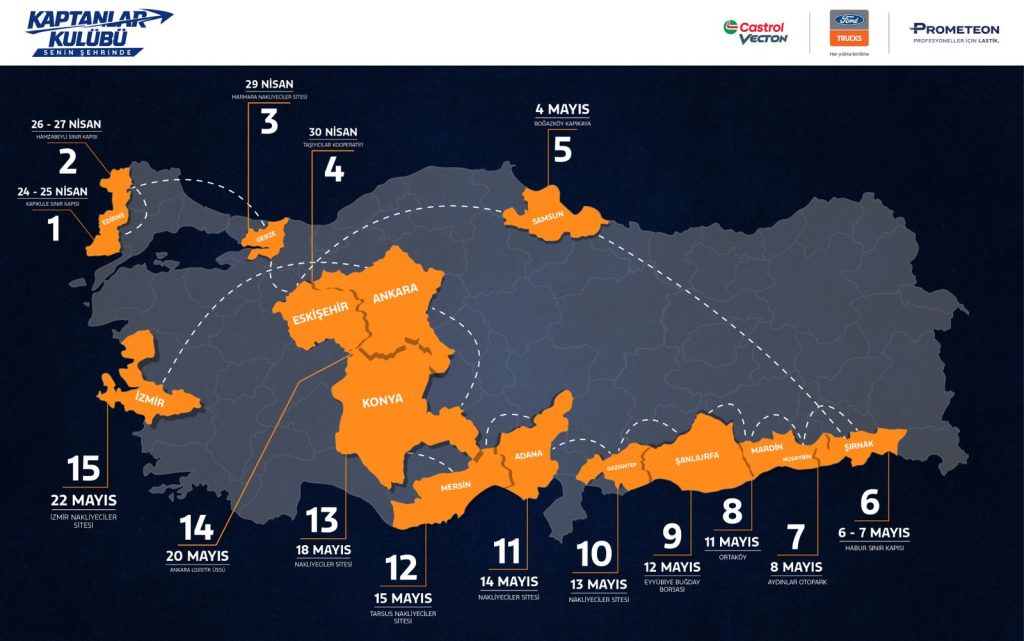 Ford Trucks, Castrol ve Prometeon güçlerini birleştirdi:  “Kaptanlar Kulübü Senin Şehrinde” başlıyor